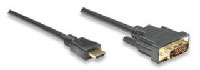 Manhattan HDMI Cable (391115) Manhattan HDMI Cable (391115)